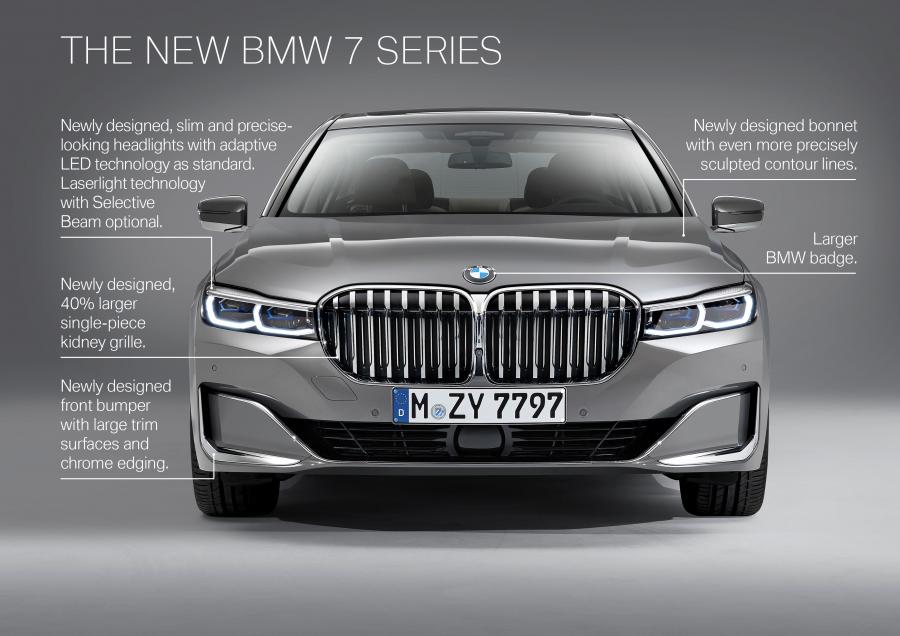 Схема BMW 750Li xDrive (G12) 2019 года  (WW) (фото 31 из 164)